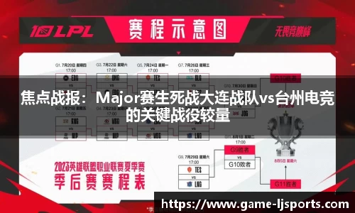 焦点战报：Major赛生死战大连战队vs台州电竞的关键战役较量